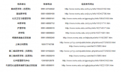 寧夏醫(yī)科大學2022年碩士研究生招生第二批次調劑復試相關工作通知