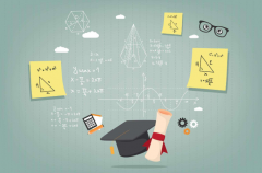 如果MBA線上復(fù)試，要怎么準(zhǔn)備？