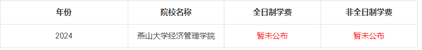 2024年燕山大學經(jīng)濟管理學院MBA學費是多少錢