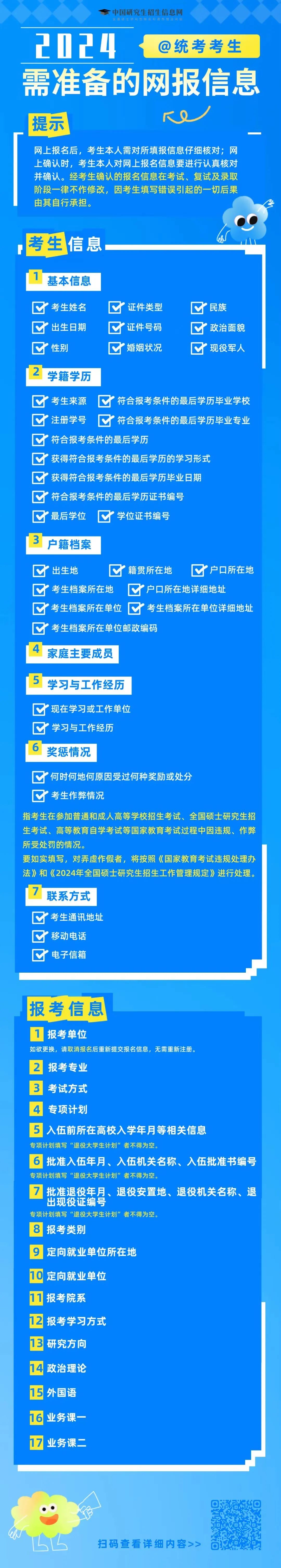 2024年全國碩士研究生招生考試網(wǎng)上報(bào)名將于10月8日正式開啟